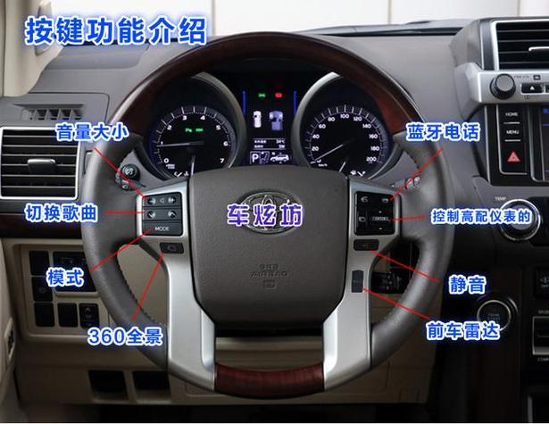 霸道车功能键全解