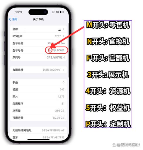 手机国行版本是什么意思