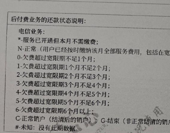 电信影响征信