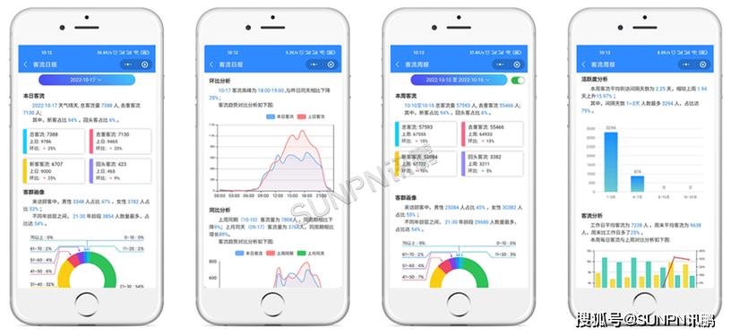 安卓流量统计app