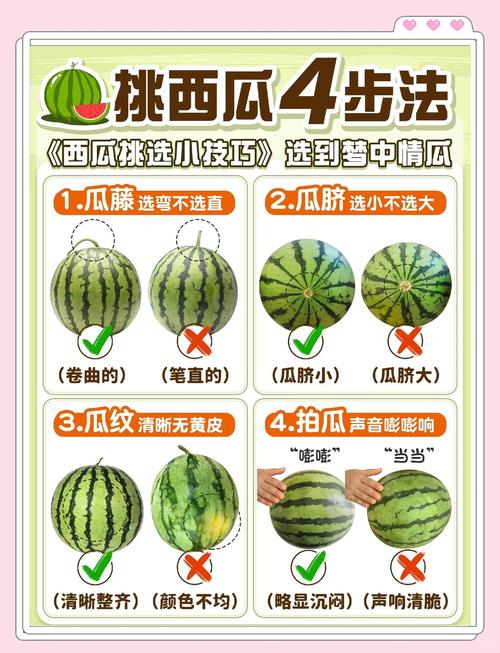 卖西瓜的绝招