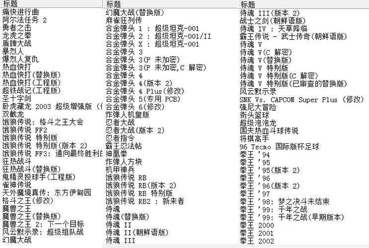 fc所有游戏目录