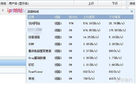 用单位wifi上网是否会被监控