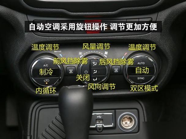 18款自由侠中控图解