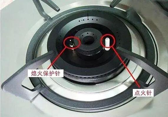 燃气灶的正确使用方法