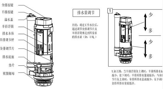 马桶排水阀拆解结构图截图2