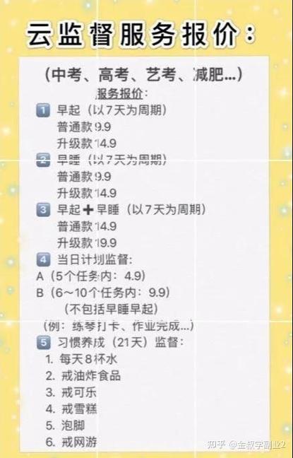 云监督平台兼职