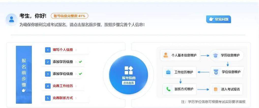 人社网考试报名入口
