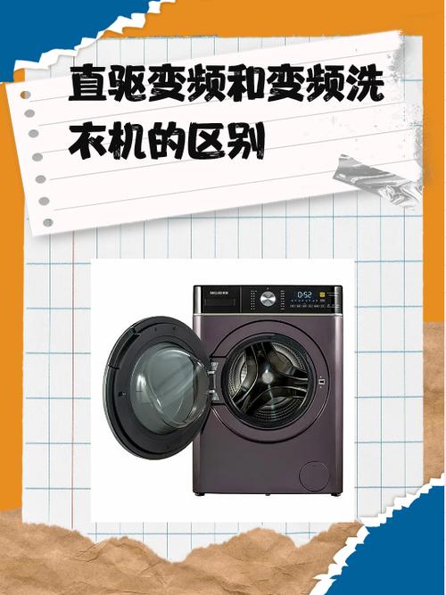 变频洗衣机是什么意思图标