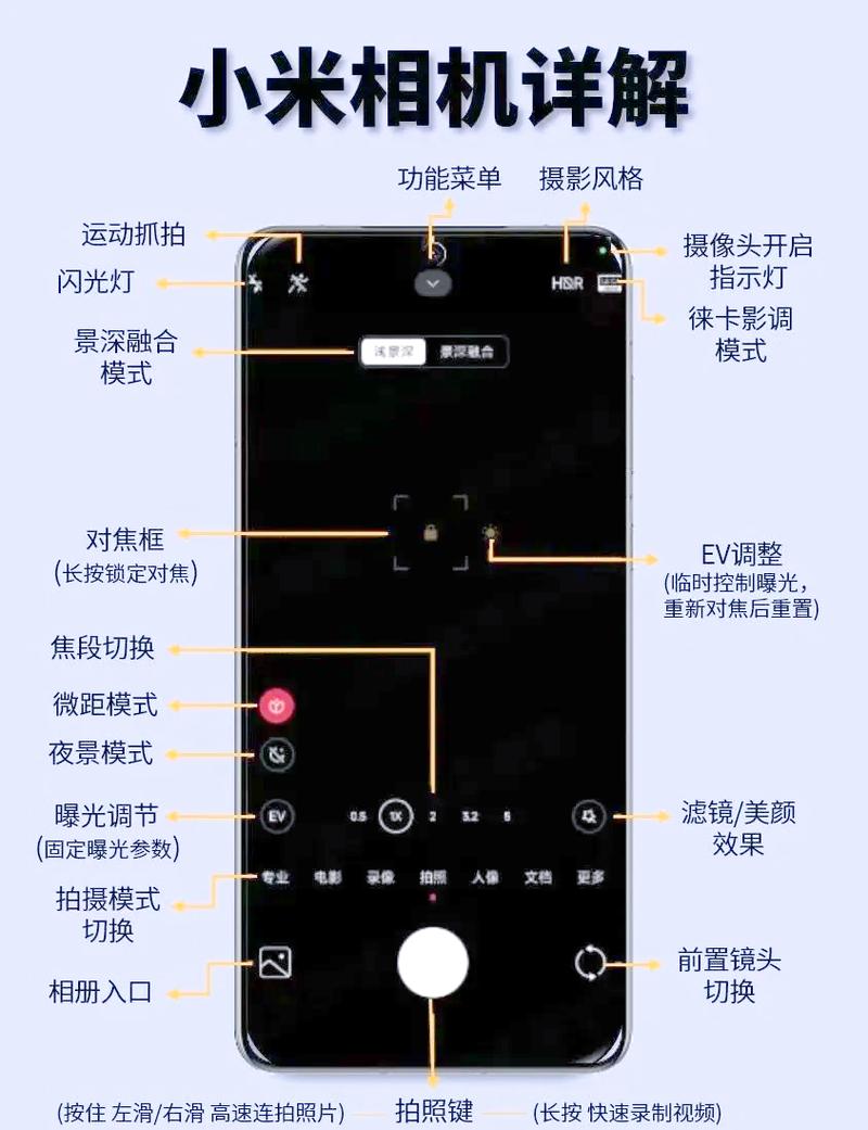 红米手机照相闪光灯怎么设置