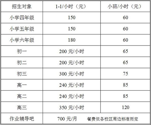1-6年级住校全托价格表