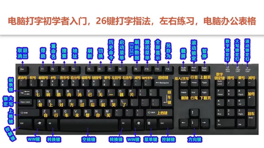 26键怎么打字