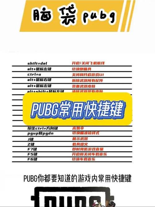 pubg所有快捷键