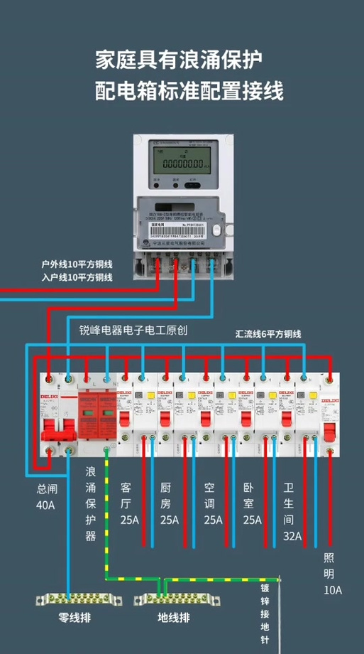防雷浪涌保护器接线图