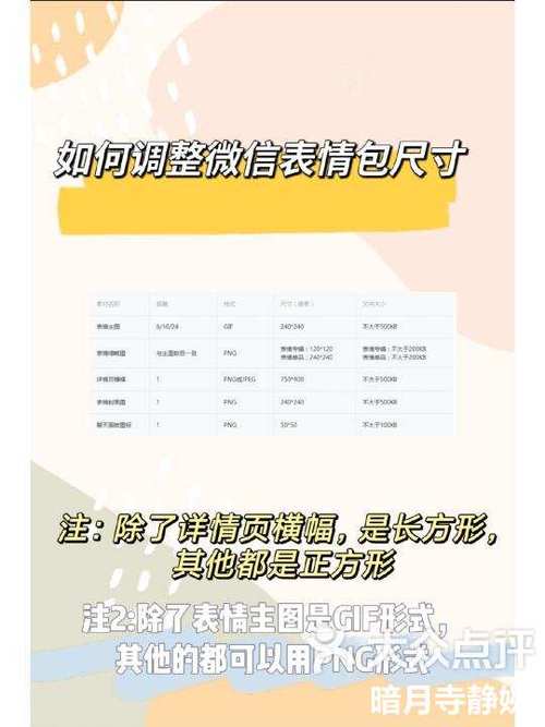 表情包怎么调整大小