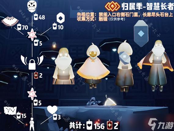 光遇禁阁白色斗篷先祖位置