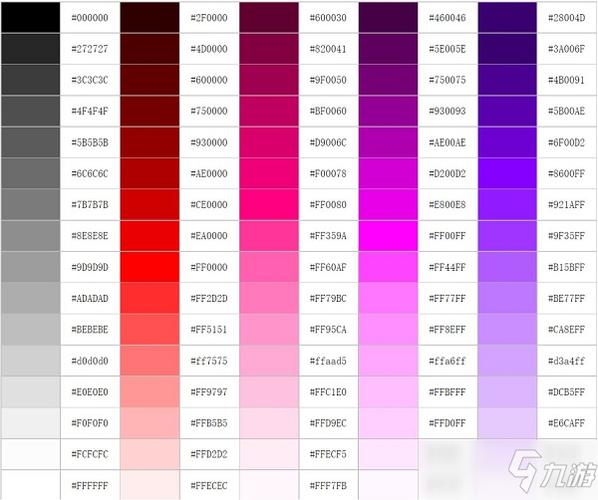 彩虹色字体颜色代码