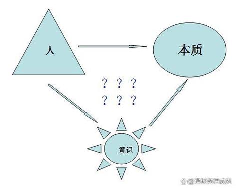 别装了什么意思
