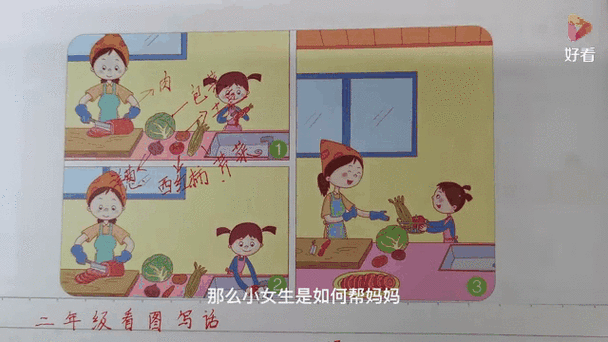 陪妈妈去超市看图写话