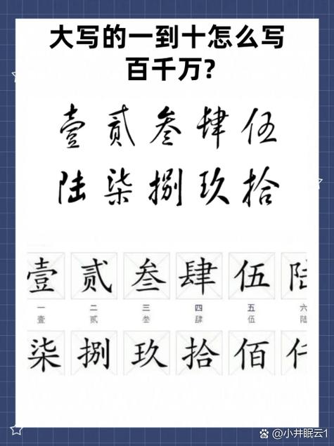 旧字大写