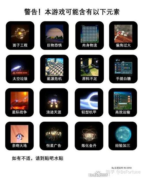 戴森球计划修改器怎么用