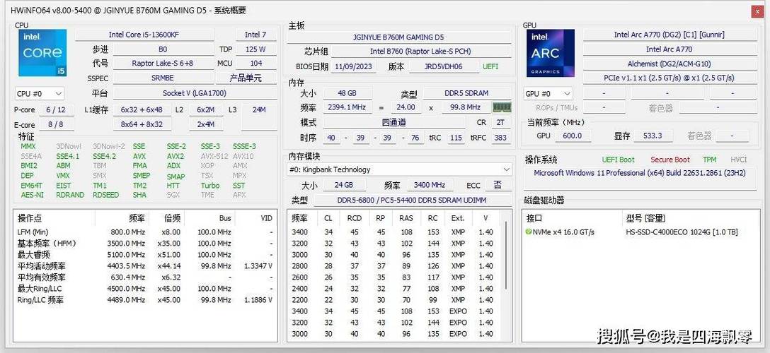 鲁大师跑200万分电脑怎么样