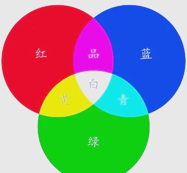 如何反色