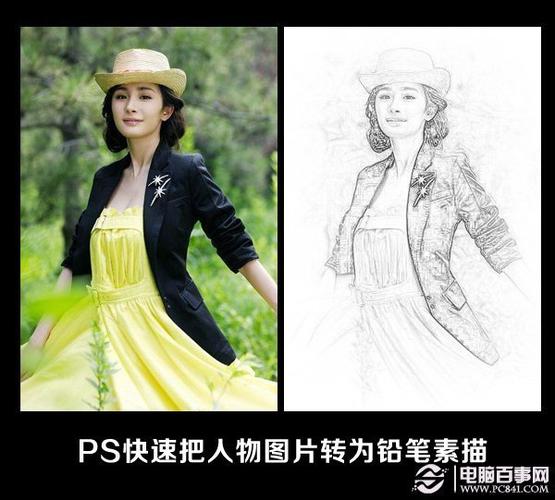 怎么把图片里面的人物放大