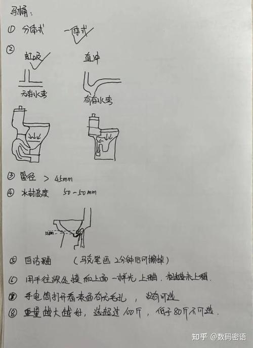 箭牌智能马桶说明书