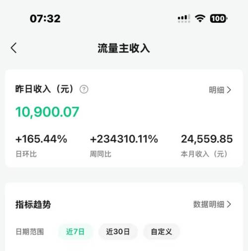 流量可以赚钱吗