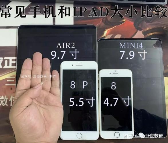 ipad屏幕大小尺寸对比截图2