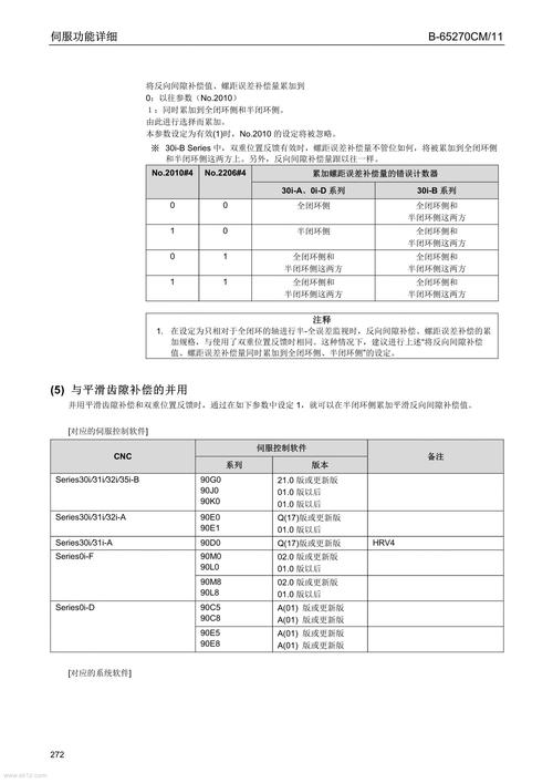 ba8206优点