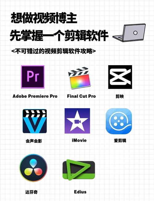 在家视频剪辑什么能火