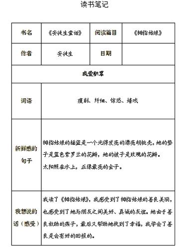 小书虫阅读笔记卡10篇