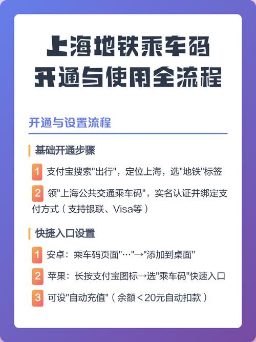 乘坐地铁乘车码使用步骤