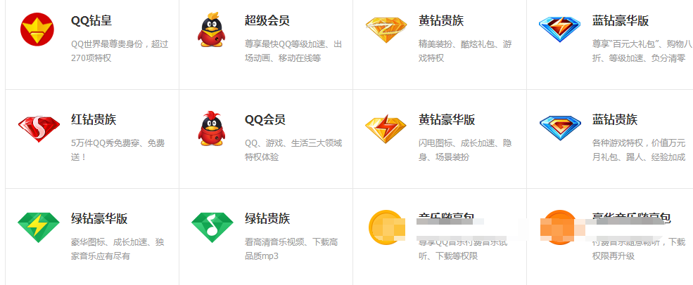 Qq钻是什么