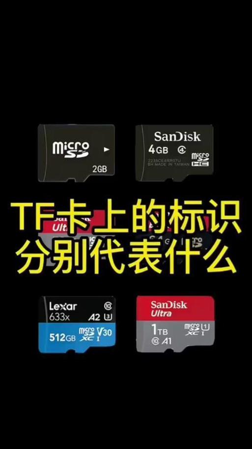 高速内存卡的标志