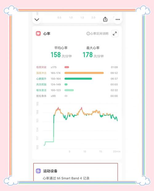 小米手环4心率检测模式选什么