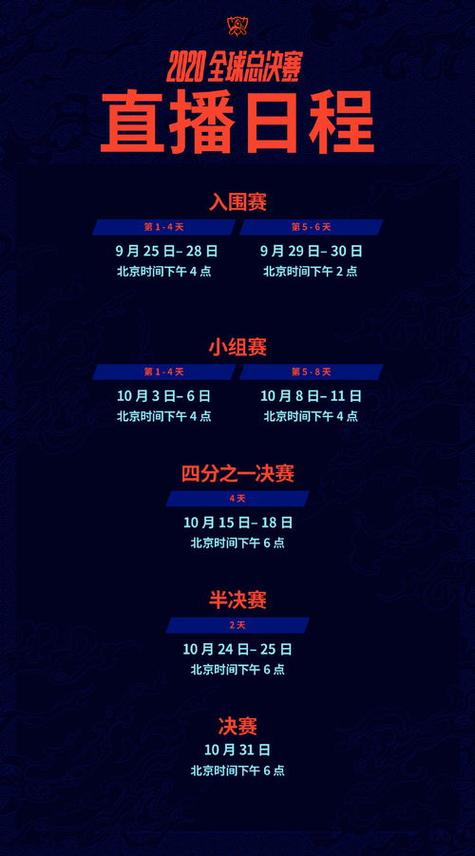 s10季后赛赛程 s10季后赛赛程