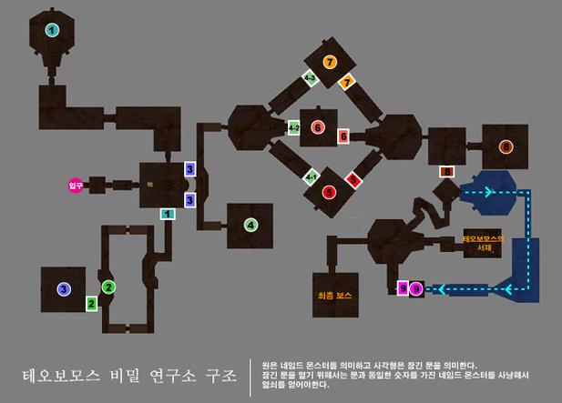 aion2长翅膀者的丧家任务截图3