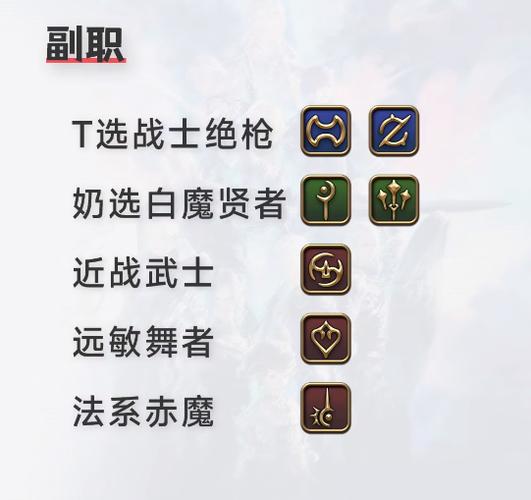 古雾迷途职业怎么选