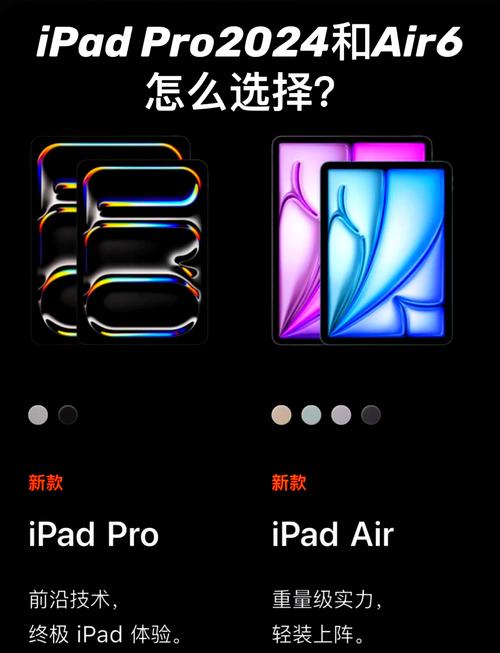 2021pro和air的区别截图2