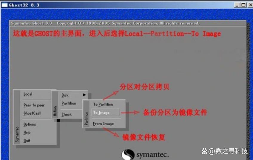 恢复ghost覆盖的分区