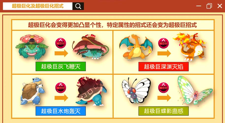 宝可梦剑盾巨大化