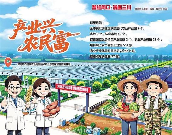 国家富民工程