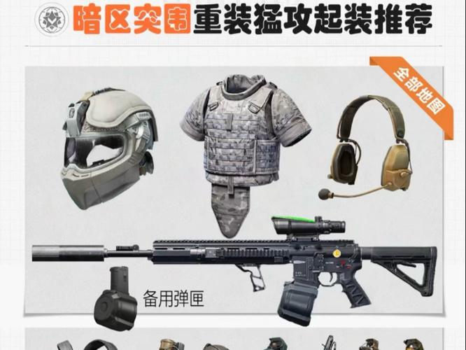 暗区突围最硬的套装