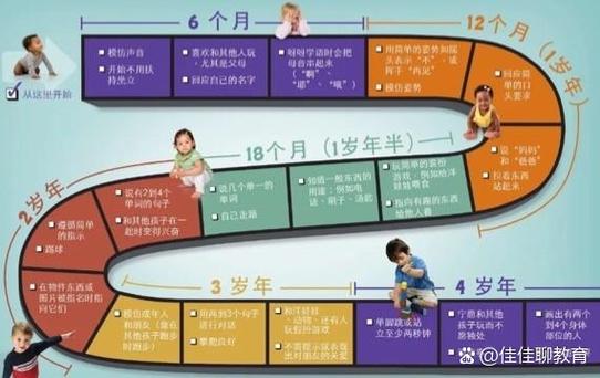 6个月婴儿托管多少钱