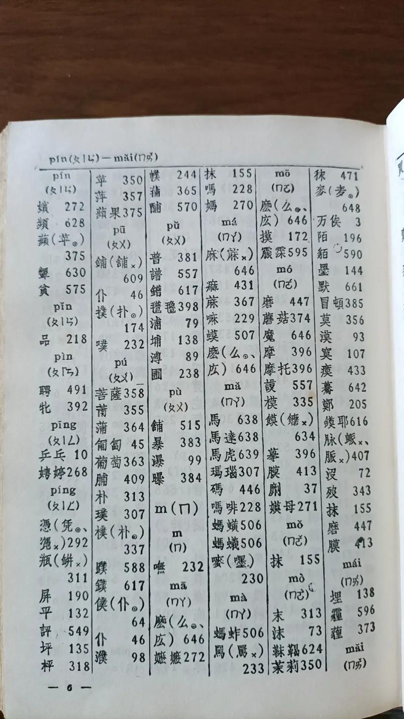 潮汕字典查字发音