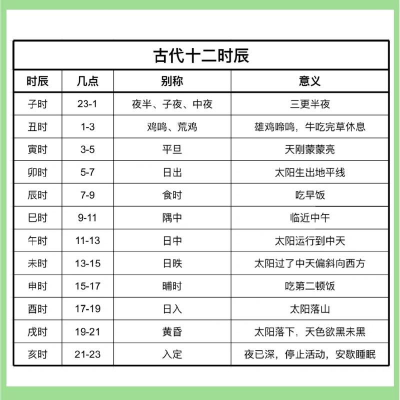 金玉王朝第二部砺金 更新时间