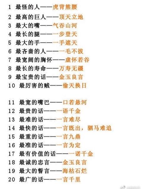 3000成语巧记